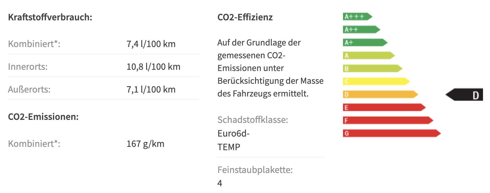 Privat: VW Golf GTI TSI mit 245 PS für 259€ mtl.   LF: 0.66
