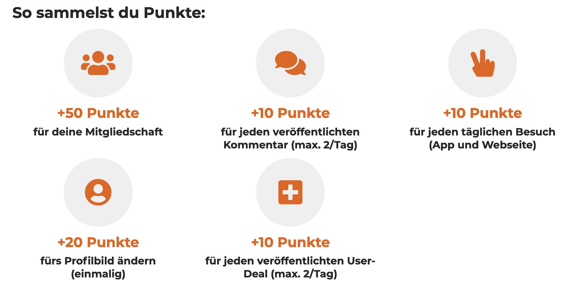 INFO: Wie sammel ich Mein Deal Punkte und tausche sie gegen Amazon Gutscheine!