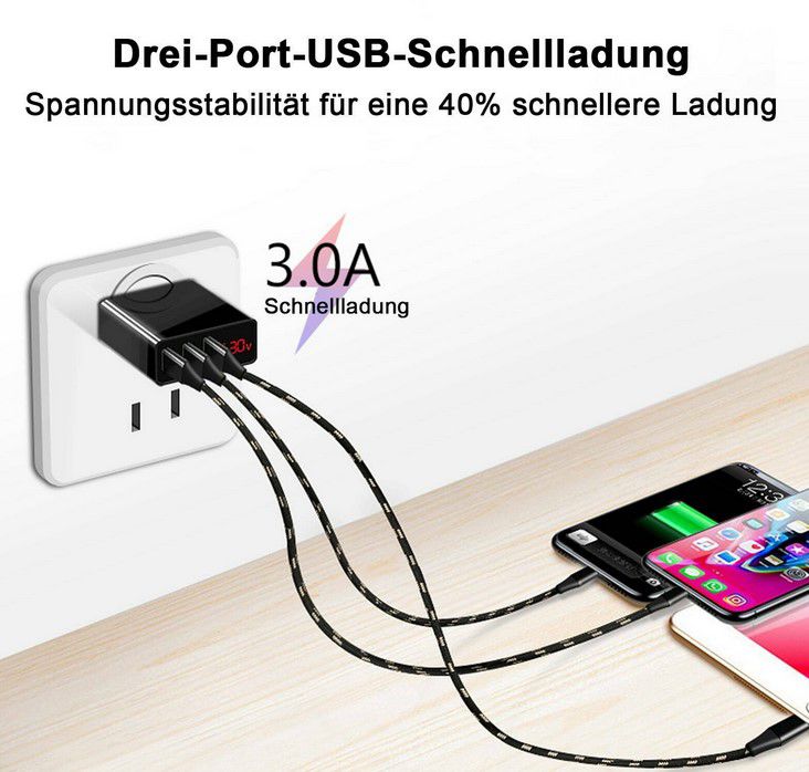 Eaxus USB Netzteil 3 Ports mit Display für 9,99€ (statt 15€)