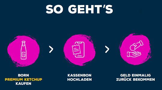 Born Premium Ketchup gratis ausprobieren