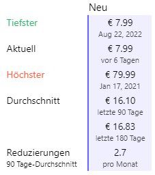 50 Tradeforth GmbH FFP2 Schutzmasken   EN 149:2001 ab 7,19€   Spar Abo