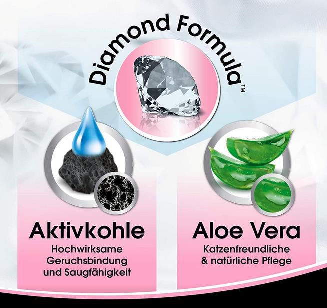 10 Liter Biokats Diamond Care Classic Katzenstreu ab 7,64€ (statt 12€)   Prime Sparabo
