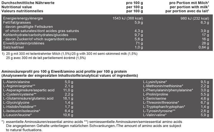 1Kg Mammut Nutrition Whey Protein Chocolate ab 14,52€ (statt 25€)   Prime Sparabo