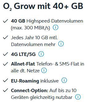 Xiaomi 12 5G mit 256GB + Xiaomi Watch S1 Active für 1€ + o2 Grow Allnet Flat mit 40GB für 44,99€ mtl.
