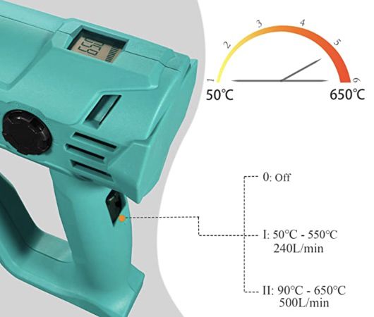 RHAEGON Heißluftpistole mit 2000W & LCD Anzeige bis 650°C für 19,99€ (statt 30€)