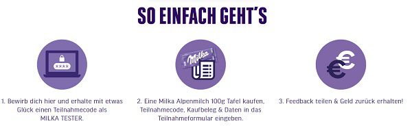 Milka kostenlos ausprobieren   Bewerbung nötig