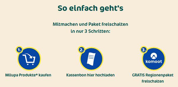 Mit Milupa Komoot Regionenpaket gratis