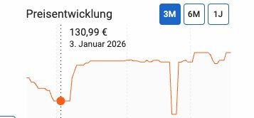 🌸💨 Chanel Bleu de Chanel Eau de Toilette 150ml ➡️ für 107,37€ (statt 131€)