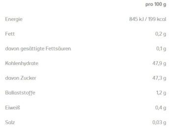 Schwartau Samt Mango 270g ab 1,88€