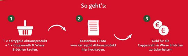 Gratis Coppenrath Brötchen mit dem Kauf von Kerrygold Produkten