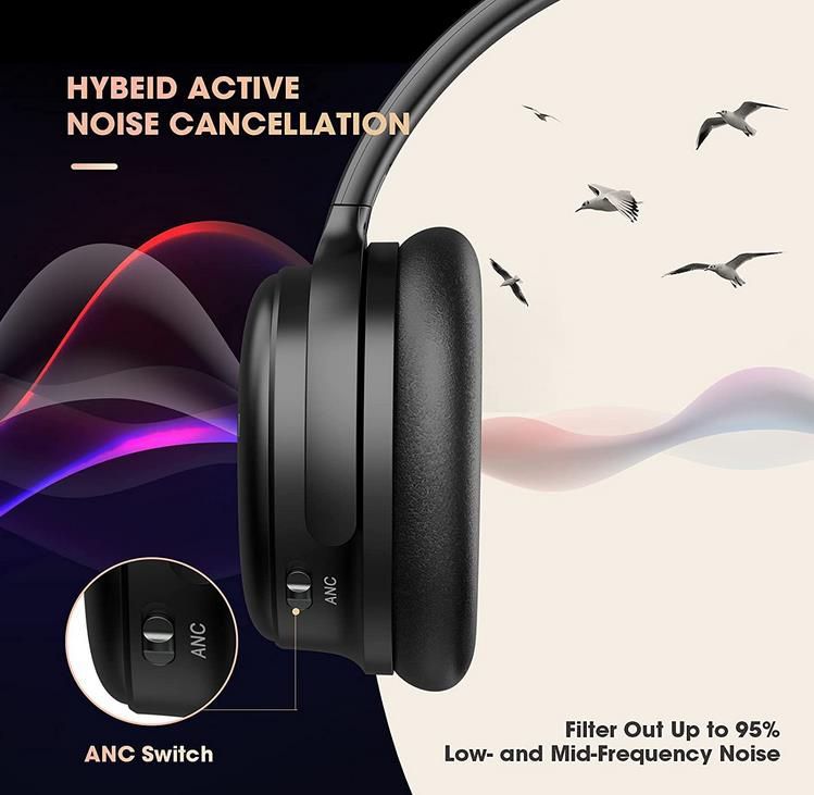 Zamkol ZH700 Bluetooth Kopfhörer mit ANC für 54,99€ (statt 110€)