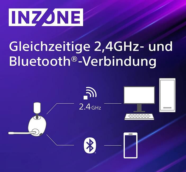 Sony INZONE H7 Wireless Gaming Headset für PC/PS5 für 124€ (statt 176€)