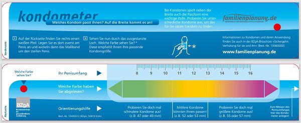 BZgA: Kondometer für Jugendliche gratis