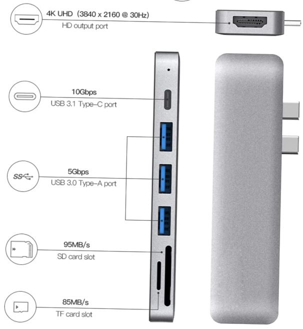 7in2 Floomp USB C Hub mit Thunderbolt 3, 3x USB 3.0, HDMI & mehr für 9,99€   Prime