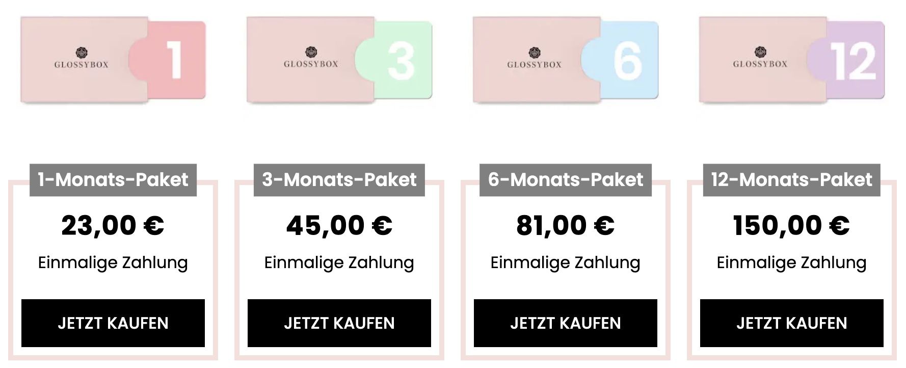 20% Rabatt auf Glossybox Geschenkgutscheine