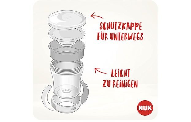 2 x NUK Mini Magic Cup Night Trinklernbecher für 14,99€ (statt 19€)   Prime