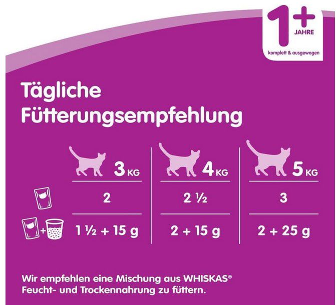 Whiskas 1+ Katzennassfutter in Sauce 48 Portionsbeutel ab12,05€ (statt 16€)   Sparabo