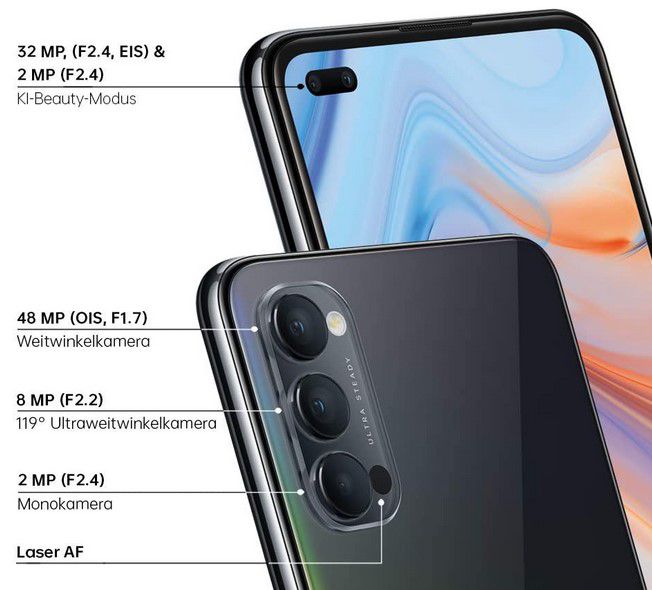 OPPO Reno4 Z 5G DualSim 8/128GB Smartphone für 149€ (statt neu 205€)   neuwertig