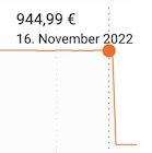 Jackery Solargenerator Explorer 500 mit SolarSaga 100W Solarpanel für 749€ (statt 945€)