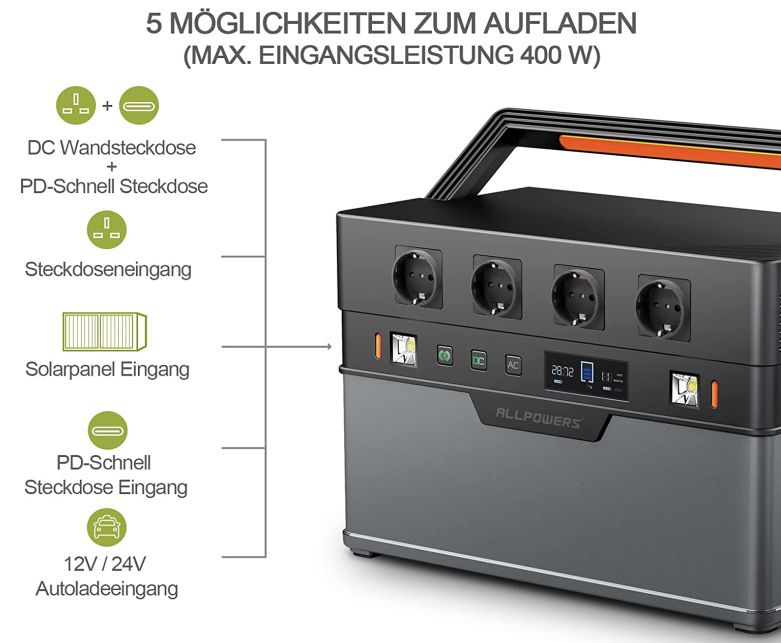 ALLPOWERS S1500 Powerstation mit 1092Wh & 1500W für 799,99€ (statt 1.190€)