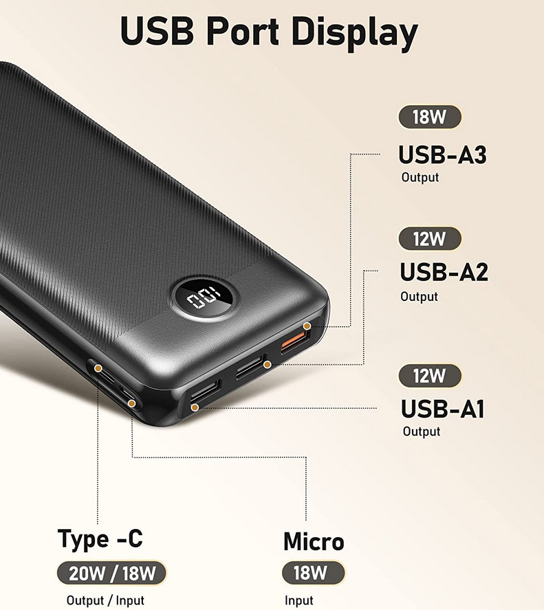 Veektomx USB A C Powerbank mit 30.000mAh für 22,49€ (statt 36€)