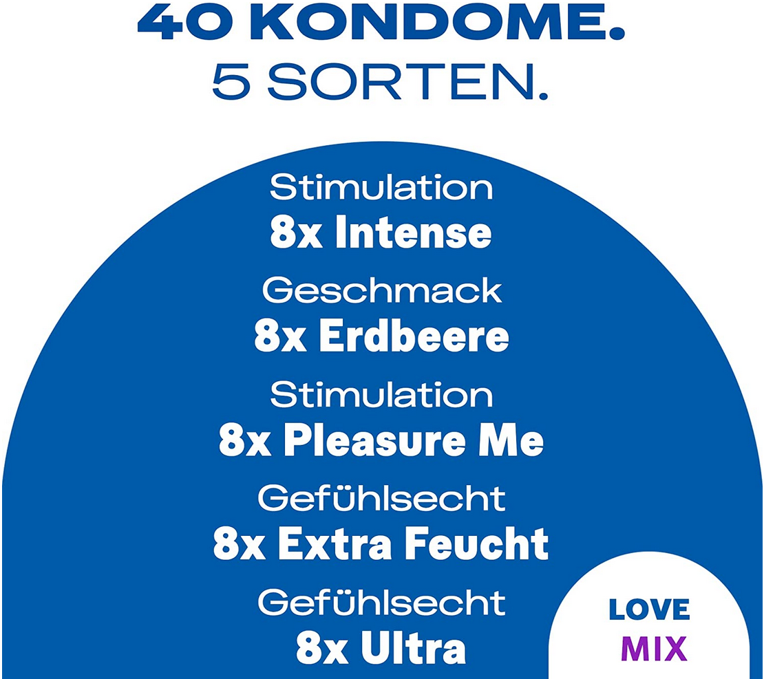 70er Pack Durex Kondom Mixpack ab 17,99€ (statt 31€)   Prime Sparabo