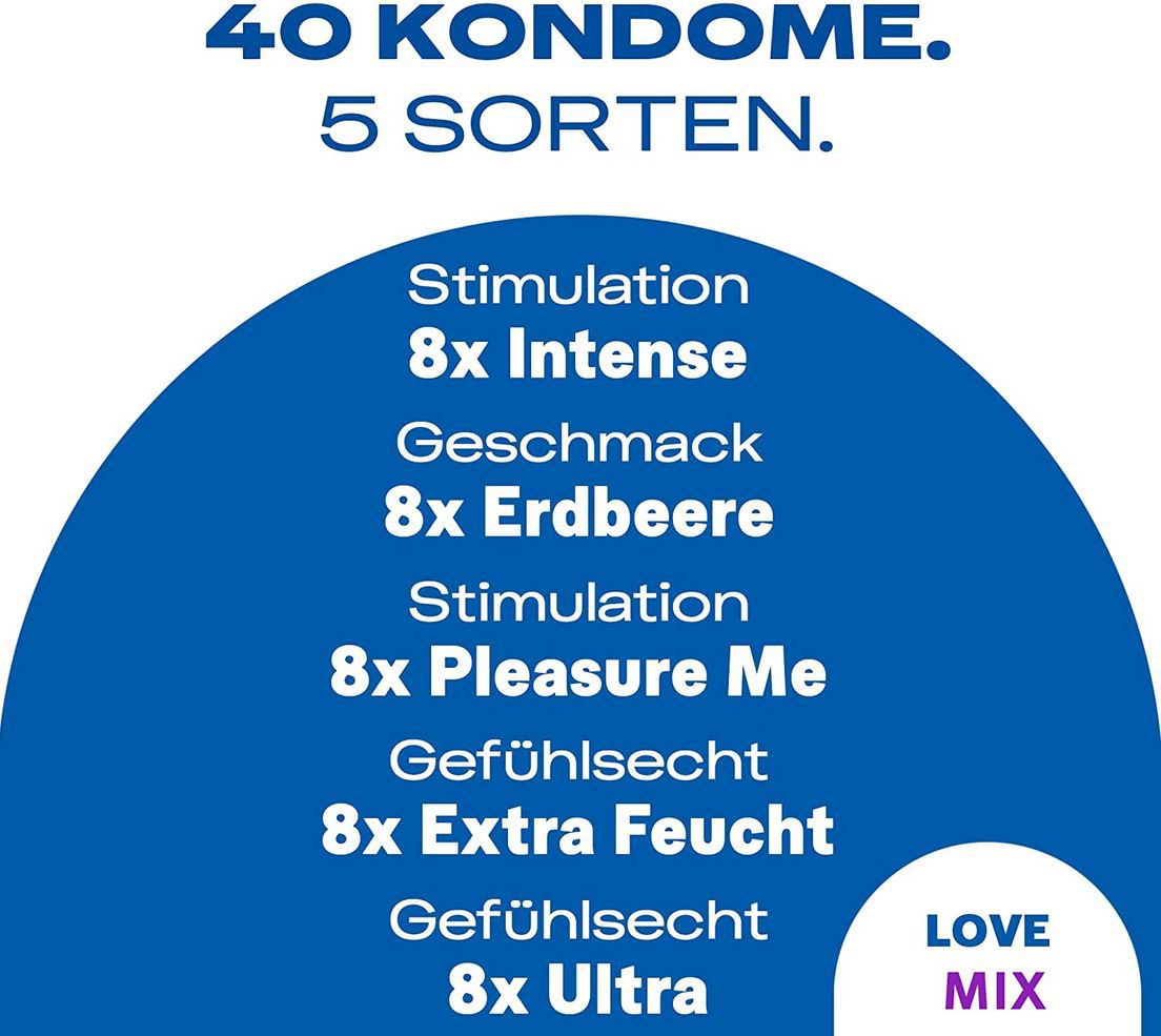 40er Pack Durex Love Mix Kondome mit 5 Sorten ab 11€ (statt 15€)   Prime Sparabo