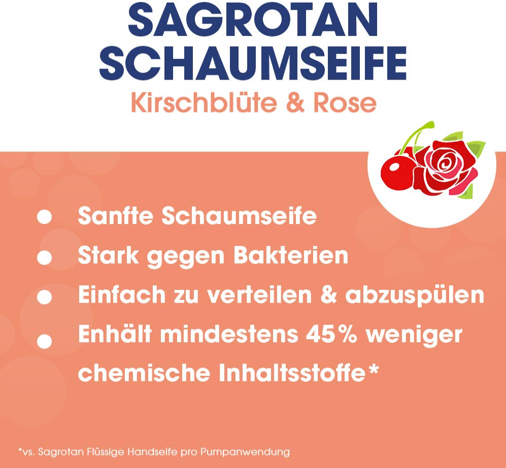 Sagrotan Samt Schaum Seife Kirschblüte & Rose ab 1,55€   Prime Sparabo