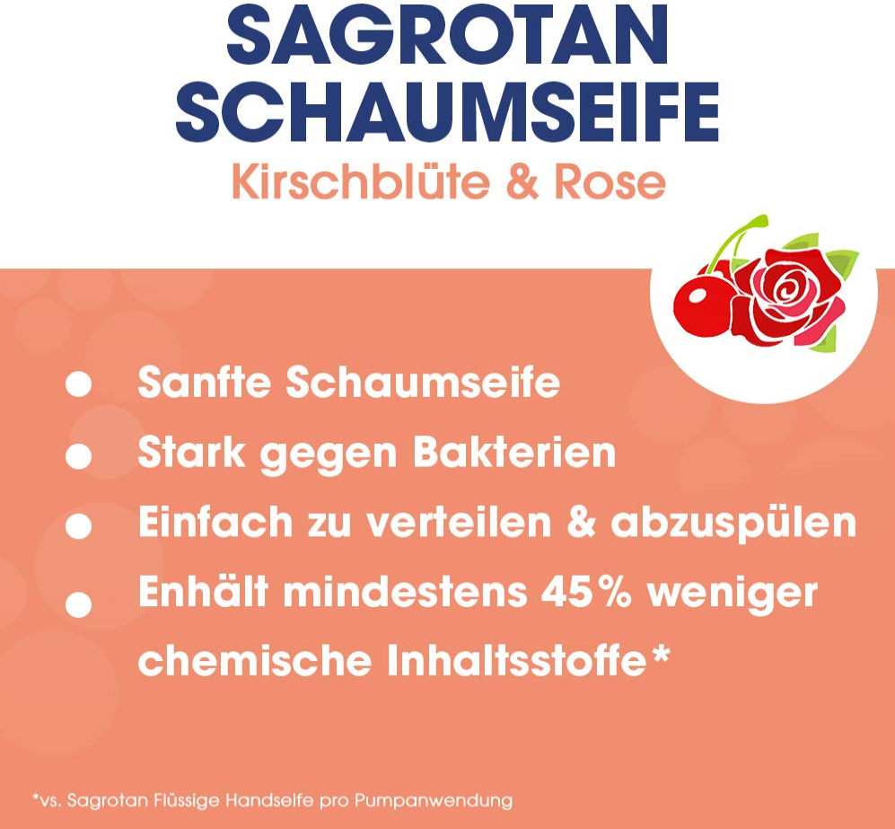 Sagrotan Samt Schaum Seife Kirschblüte & Rose ab 1,76€ (statt 2,79€)