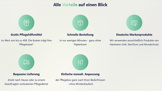 Für Pflegende: Pflegebox im Wert von bis zu 40€ gratis