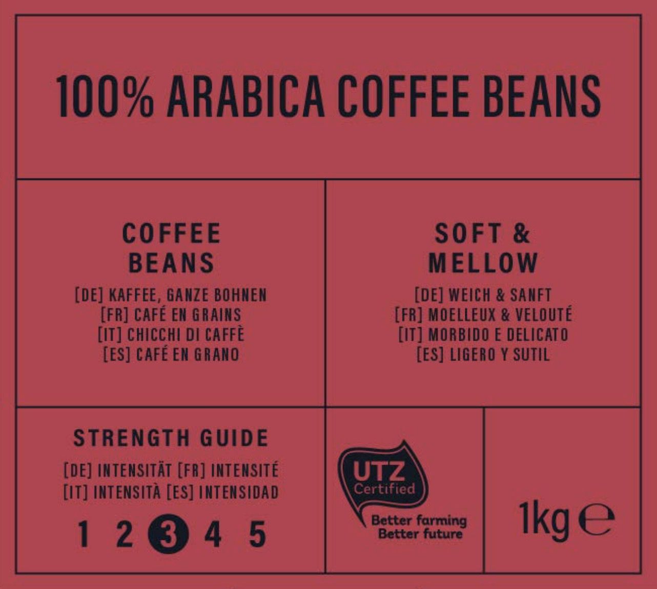 2kg Happy Belly 100% Arabica Kaffeebohnen für 14,83€ (statt 20€)   Prime Sparabo