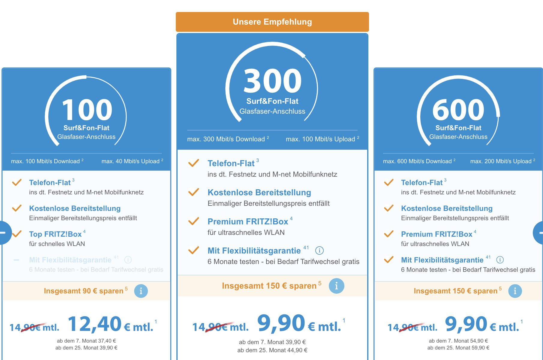 M net Glasfaser: bis zu 120€ Gutschrift bei Surf&Fon Flat 100 / 300 / 600