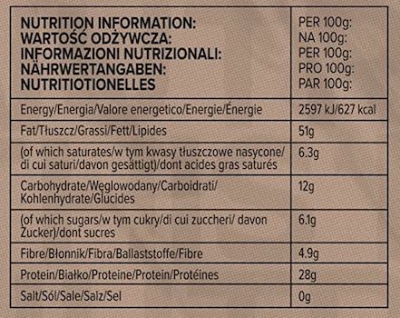 1kg Bulk crunchy Erdnussbutter ab 6,52€ (statt 10€)