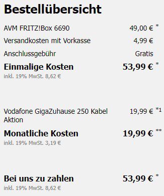 Fritzbox 6690 für 53,99€ + Vodafone GigaZuhause 250 Kabel für 38,74€ mtl.