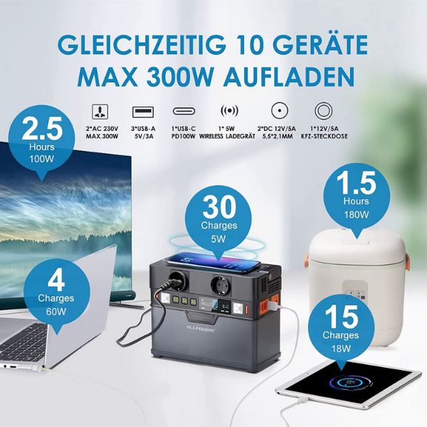 Allpowers S300 Powerstation mit 300W, 288Wh/78.000mAh für 108,79€ (statt 143€)