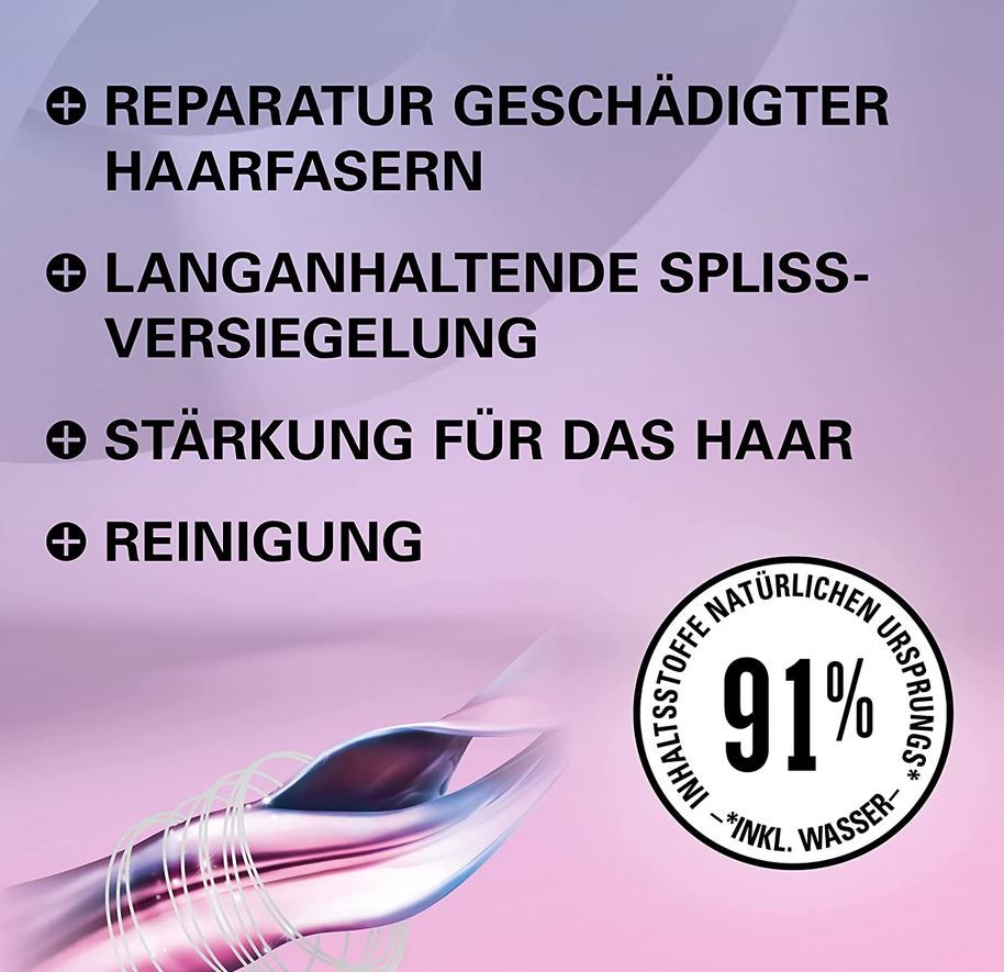 Gliss Kur Anti Spliss Wunder Shampoo, 250ml ab 1,55€ (statt 2€)   Prime Sparabo