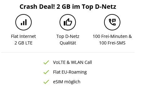 🔥 Vodafone Tarif von Crash mit 100 Min, 100 SMS + 2GB LTE für 2,99€ mtl.