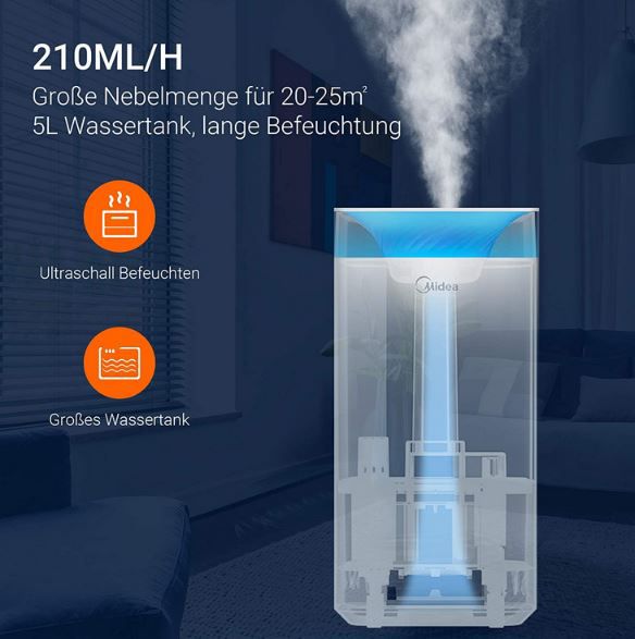 Midea MH 5.5 blue cool Luftbefeuchter mit Timer & 3 Modi für 20,60€ (statt 48€)