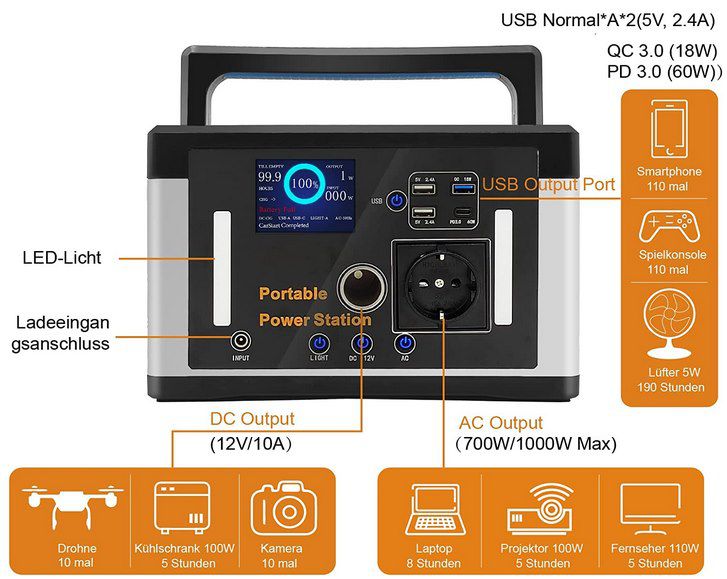 DAWAD GoWatts 700 Powerstation mit 700W & 577Wh für 499€ (statt 699€)