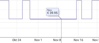 Hubers Bier Adventskalender mit 24 Dosen je 500ml für 24,95€ inkl. Pfand (statt 40€)