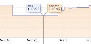 Amazon Essentials Herren Langarm Hemd aus Flanell für je 9,25€ (statt 16€)   Prime
