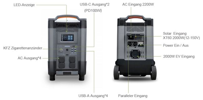 ALLPOWERS R4000 Powerstation mit 3.600 Wh & 4.000W für 1.998,69€ (statt 2.500€)