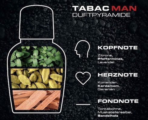 2x 50ml Tabac Man Eau de Toilette für 12,69€ (statt 24€)