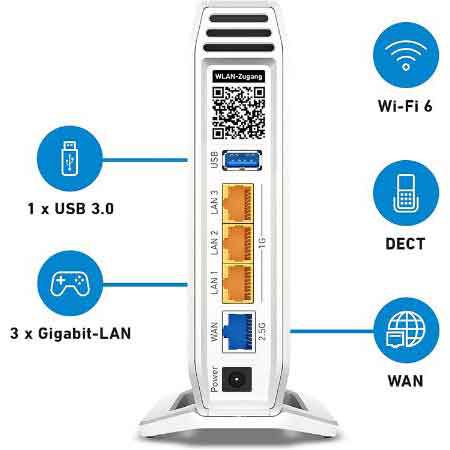 AVM FRITZ!Box 4060 Wi Fi 6 Mesh Router mit bis zu 4.800 MBit/s für 189€ (statt 215€)