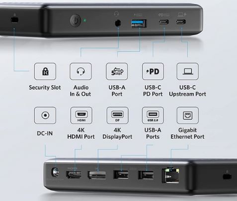 Anker PowerExpand 9 in 1 USB C PD Docking Station für 99,99€ (statt 200€)