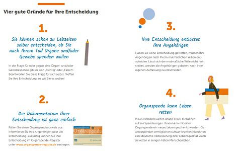 Notizbuch zur Organspende 2024 kostenlos bestellen