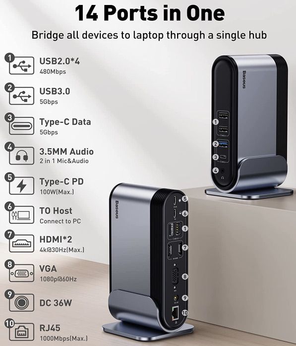 Baseus 14in1 USB C Docking Station mit u.a 4K HDMI, 100W & 5* USB A für 90,99€ (statt 130€)