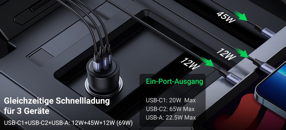 UGREEN 65W Autoladegerät mit USB C, USB, QC & PD für 22,39€ (statt 28€)