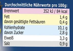 800g Halberstädter Gelbe Erbsen Eintopf mit Würstchenstücken für 2,12€   Prime