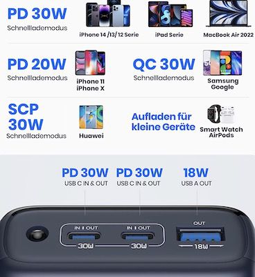 SAFUEL Powerbank 30W mit 20.000mAh für 21,99€ (statt 40€)